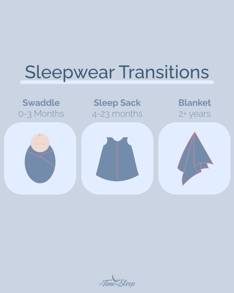 transitioning your baby's sleepwear